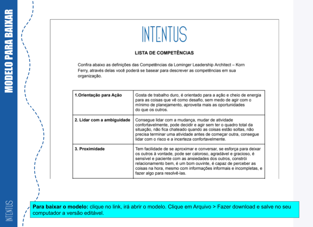 LISTA - Competências 1 0 MODELO DE IMAGEM PARA INSERIR NO CURSO.pptx 1 3
